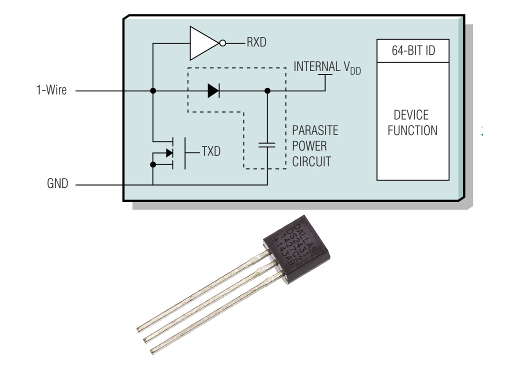 1-Wire Device