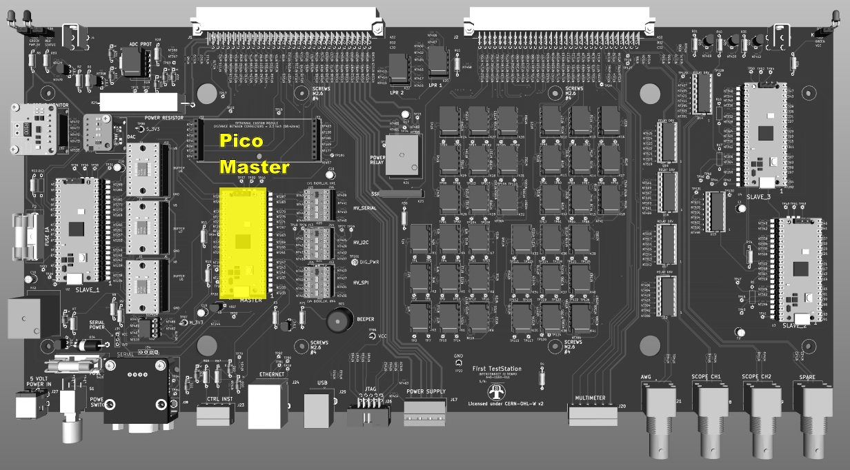 Master firmware for InterconnectIO Board
