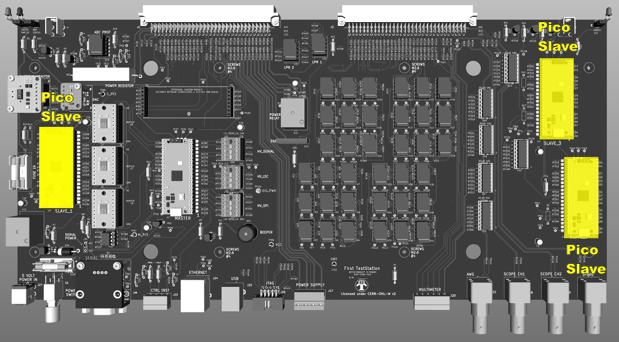 Slave firmware for InterconnectIO Board