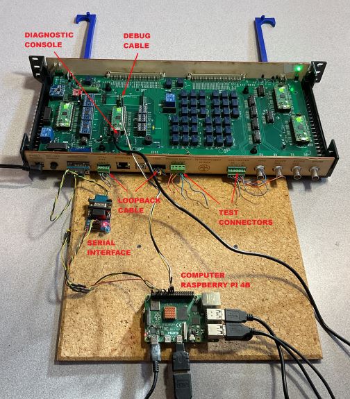 Development setup of First TestStation